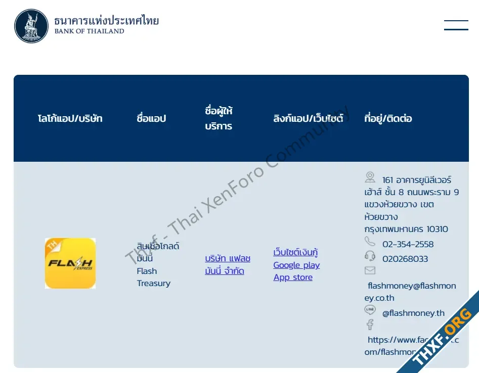 Howto วิธีเช็คแอพเงินกู้ แอพไหนถูกกฎหมาย อนุญาตโดยแบงค์ชาติ-8.webp
