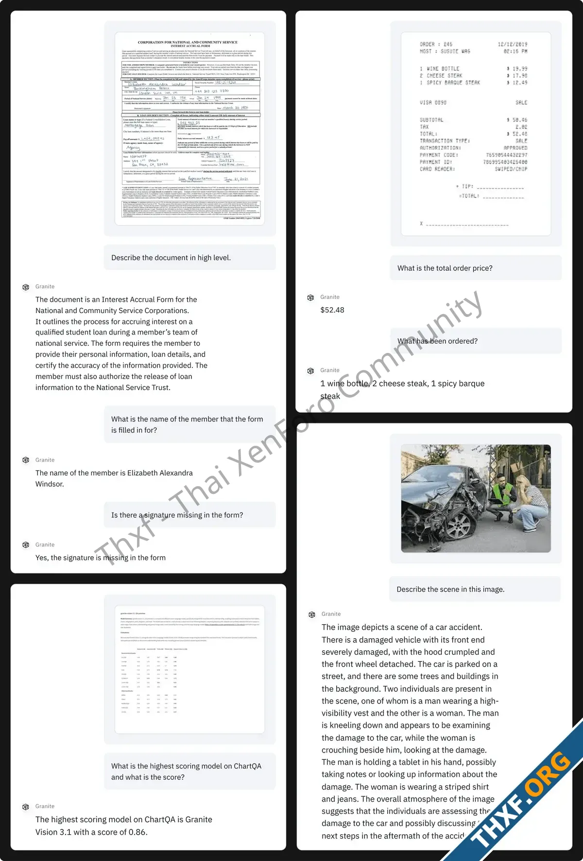 IBM เปิดตัวโมเดล Granite 32 เก่งคณิตศาสตร์มากขึ้น Granite Vision เก่งอ่านภาพเอกสาร-3.webp