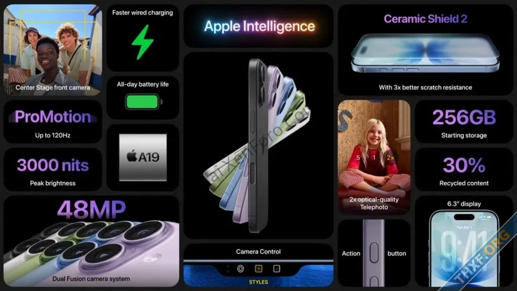 iPhone 17 ปรับสเป็ก ได้จอ ProMotion 120Hz ชิป A19 กล้องหลัง 48MP ทั้งคู่-2.webp