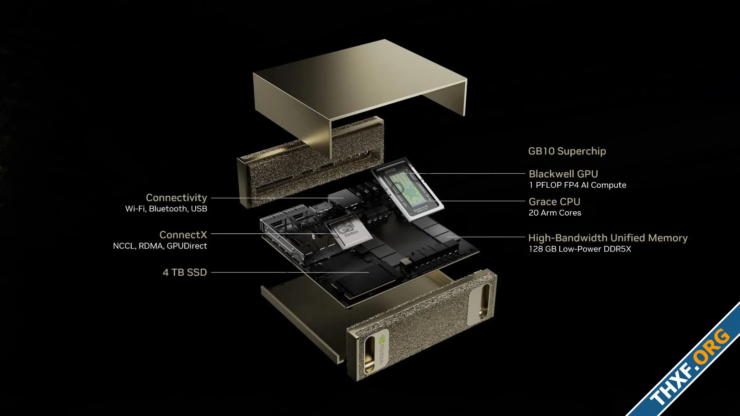 Jensen Huang บอก Project DIGITS เน้นลูกค้าที่เป็นนักพัฒนา AI MediaTek ขายซีพียูที่ร่วมกันออกแ...webp