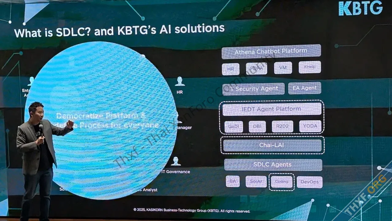 KBTG ใช้ Agentic AI ในการพัฒนาเต็มรูปแบบ โค้ดเขียนโดย AI ครบ 10 ล้านบรรทัด ลดต้นทุน 32 ล้านบา...webp
