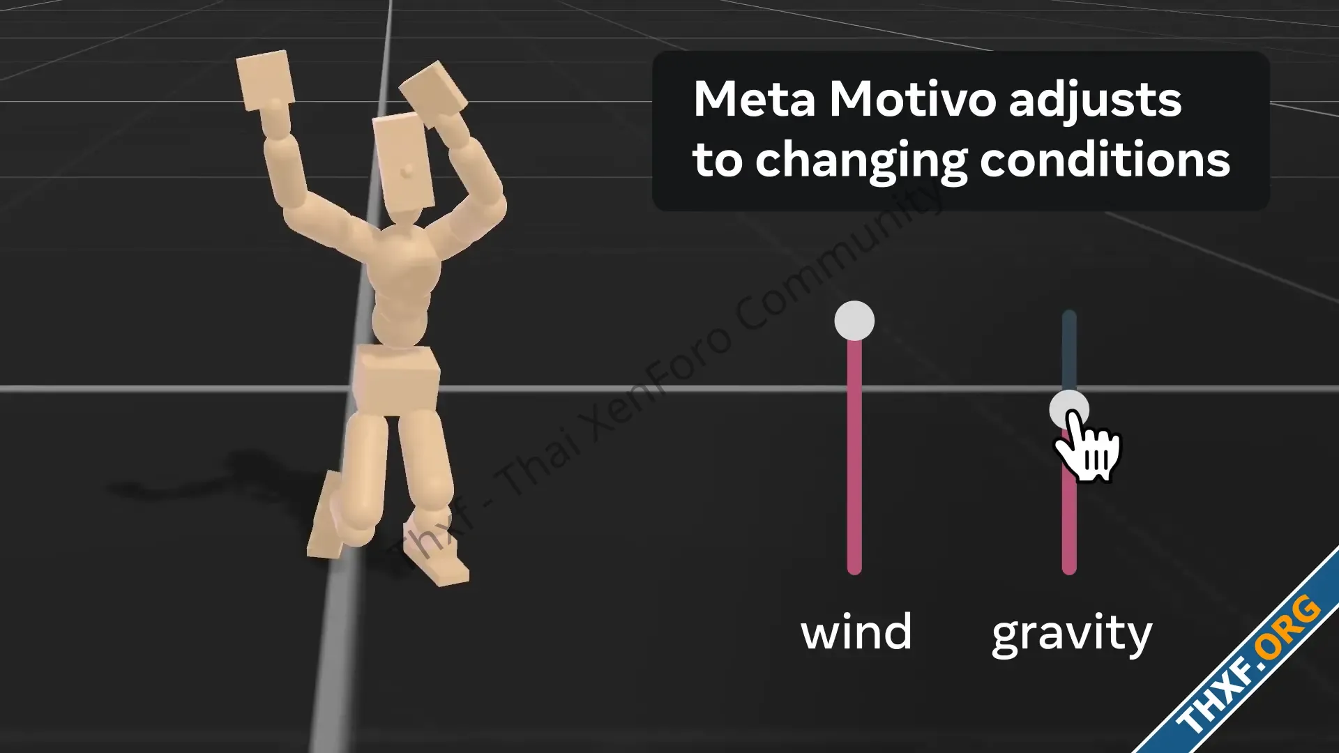 Meta เปิดตัว Motivo โมเดล AI ควบคุมการเคลื่อนคนใน Metaverse ที่สมจริงมากยิ่งขึ้น-1.webp