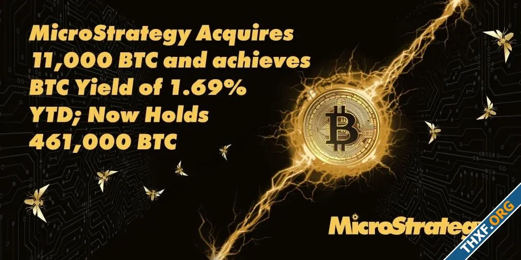 MicroStrategy ซื้อ Bitcoin เพิ่มอีก 11000 BTC ทุนเฉลี่ย 101191 ดอลลาร์-1.webp
