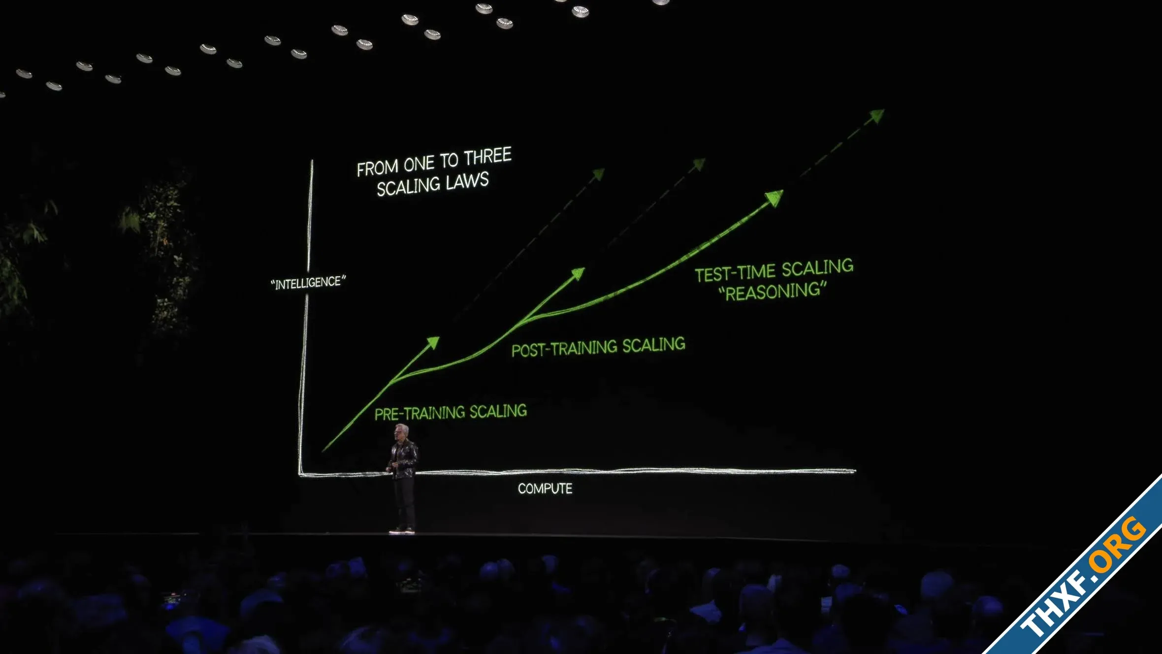 NVIDIA ชี้แจงยอดขายสิงคโปร์สูงผิดปกติ ระบุการแยกรายได้แยกตามการออกบิล-1.webp