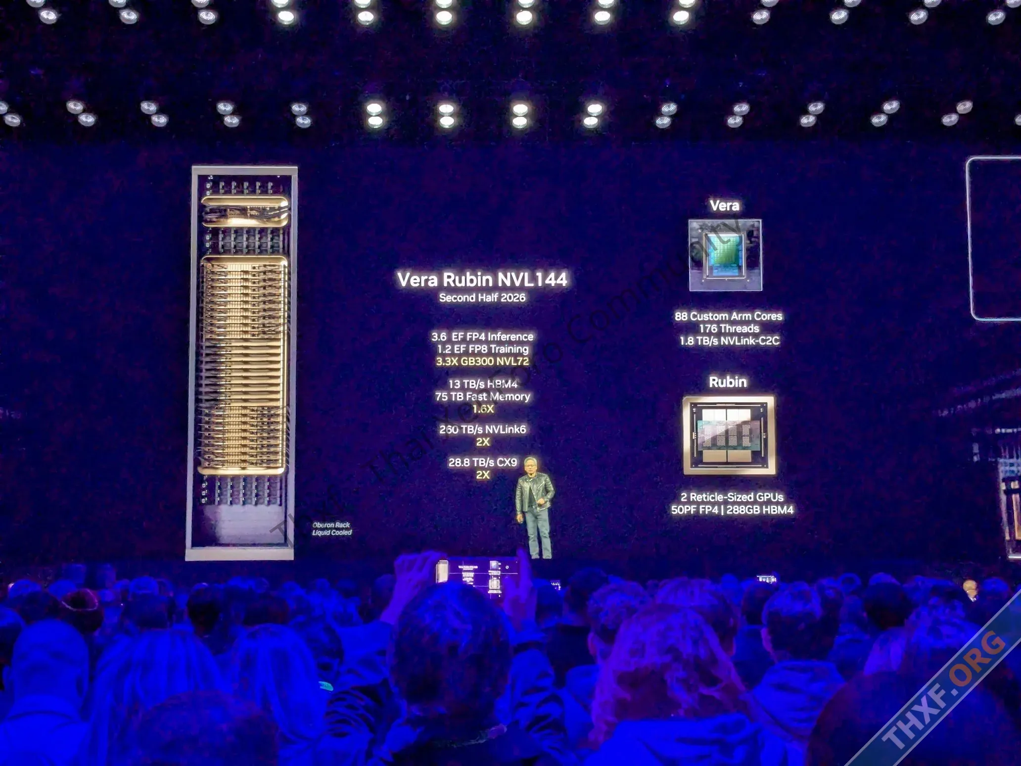 NVIDIA เปิดตัวชิปกราฟิกสถาปัตยกรรม Rubin แรงกว่า Blackwell 3 เท่า ขายจริงปลายปี 2026-1.webp