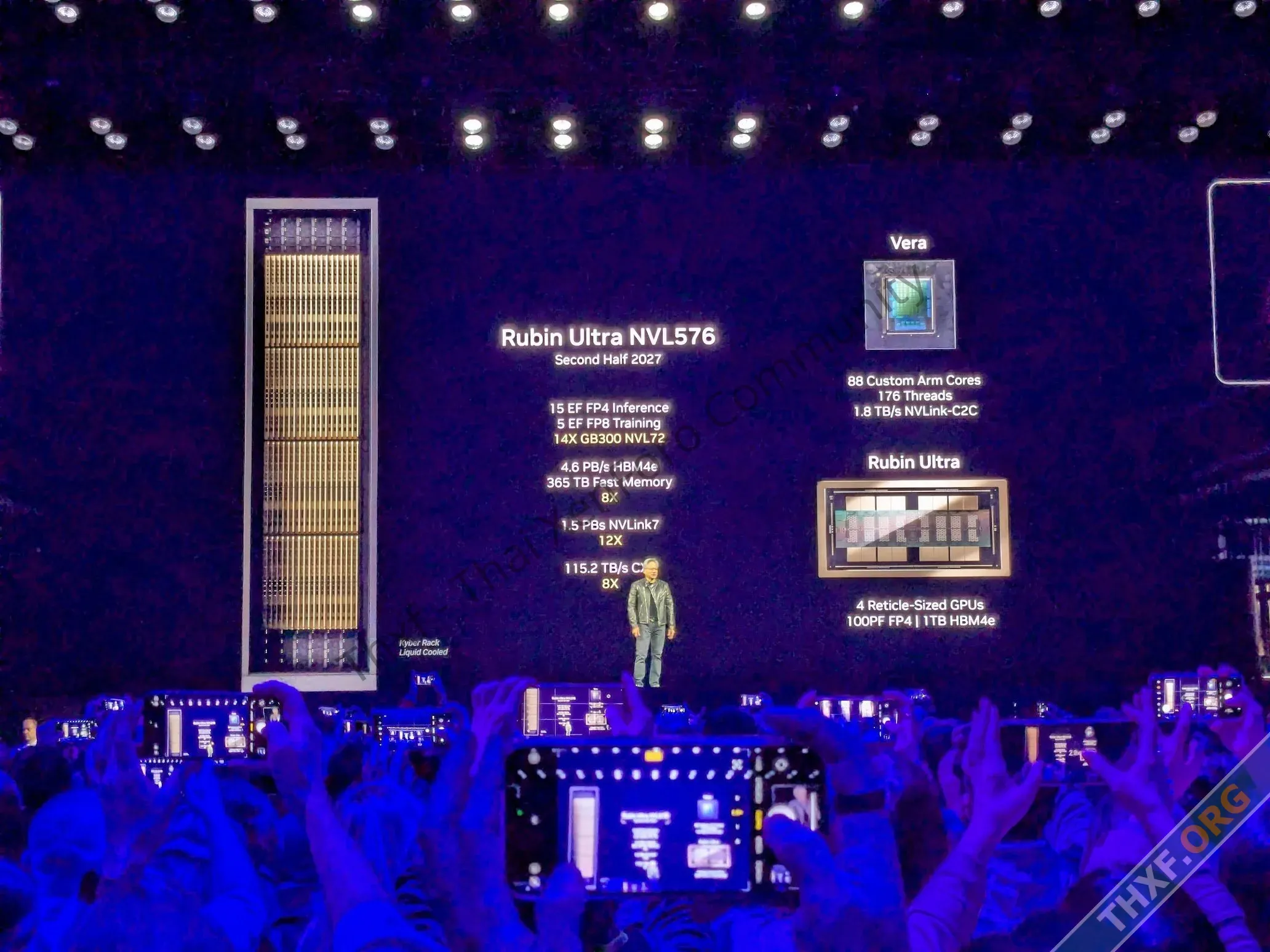 NVIDIA เปิดตัวชิปกราฟิกสถาปัตยกรรม Rubin แรงกว่า Blackwell 3 เท่า ขายจริงปลายปี 2026-2.webp