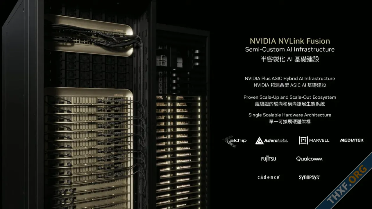 NVIDIA เปิดตัว NVLink Fusion ให้ AI Infrastrcuture คัสตอมการทำงานร่วมกับซีพียูตัวเร่งประมวลผล...webp