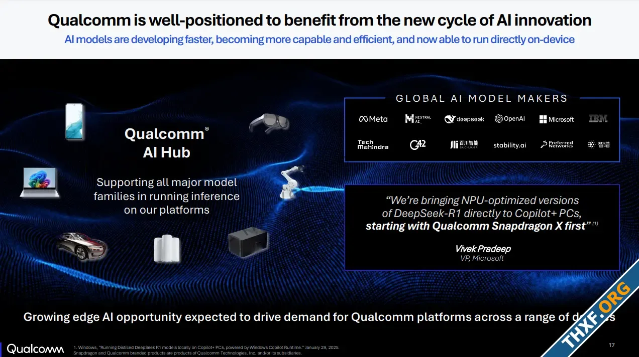 Qualcomm รายงานผลประกอบการ รายได้รวมทำสถิติสูงสุดใหม่ ตามความต้องการที่มากขึ้น-2.webp