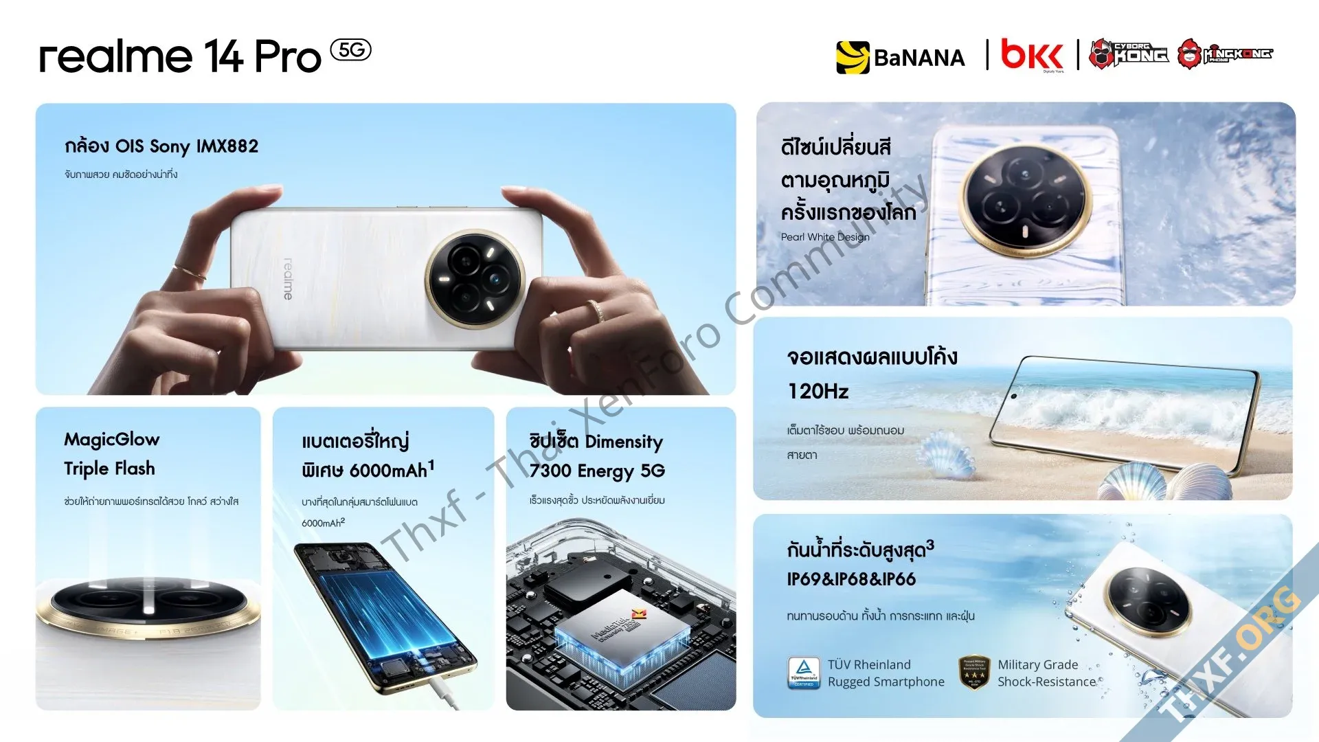 realme เปิดตัว realme 14 5G Series ใช้ชิป SnapdragonDimensity เริ่มต้น 11999 บาท-1.webp