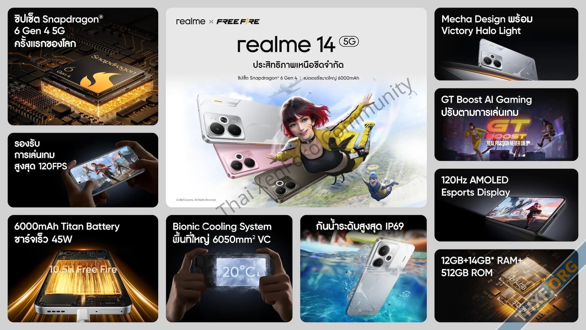 realme เปิดตัว realme 14 5G Series ใช้ชิป SnapdragonDimensity เริ่มต้น 11999 บาท-2.webp