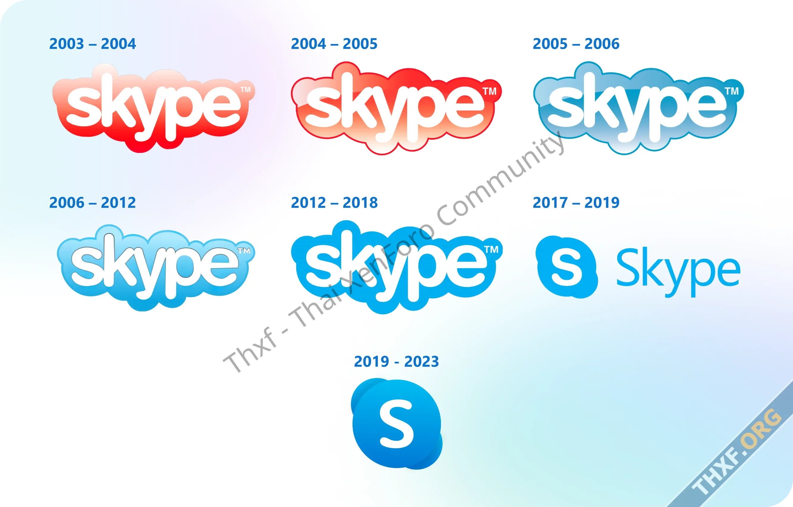Skype ปิดตัววันนี้ 5 พฤษภาคม 2025-1.webp