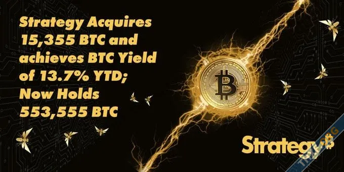 Strategy ซื้อบิตคอยน์เพิ่ม 15355 BTC ต้นทุนเฉลี่ย 92737 ดอลลาร์-1.webp