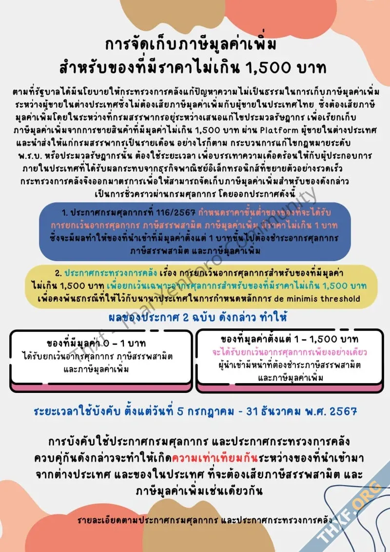 Temu สหรัฐหยุดขายสินค้าที่สั่งจากจีนโดยตรง เหลือแต่สินค้าจากโกดังในสหรัฐ-2.webp