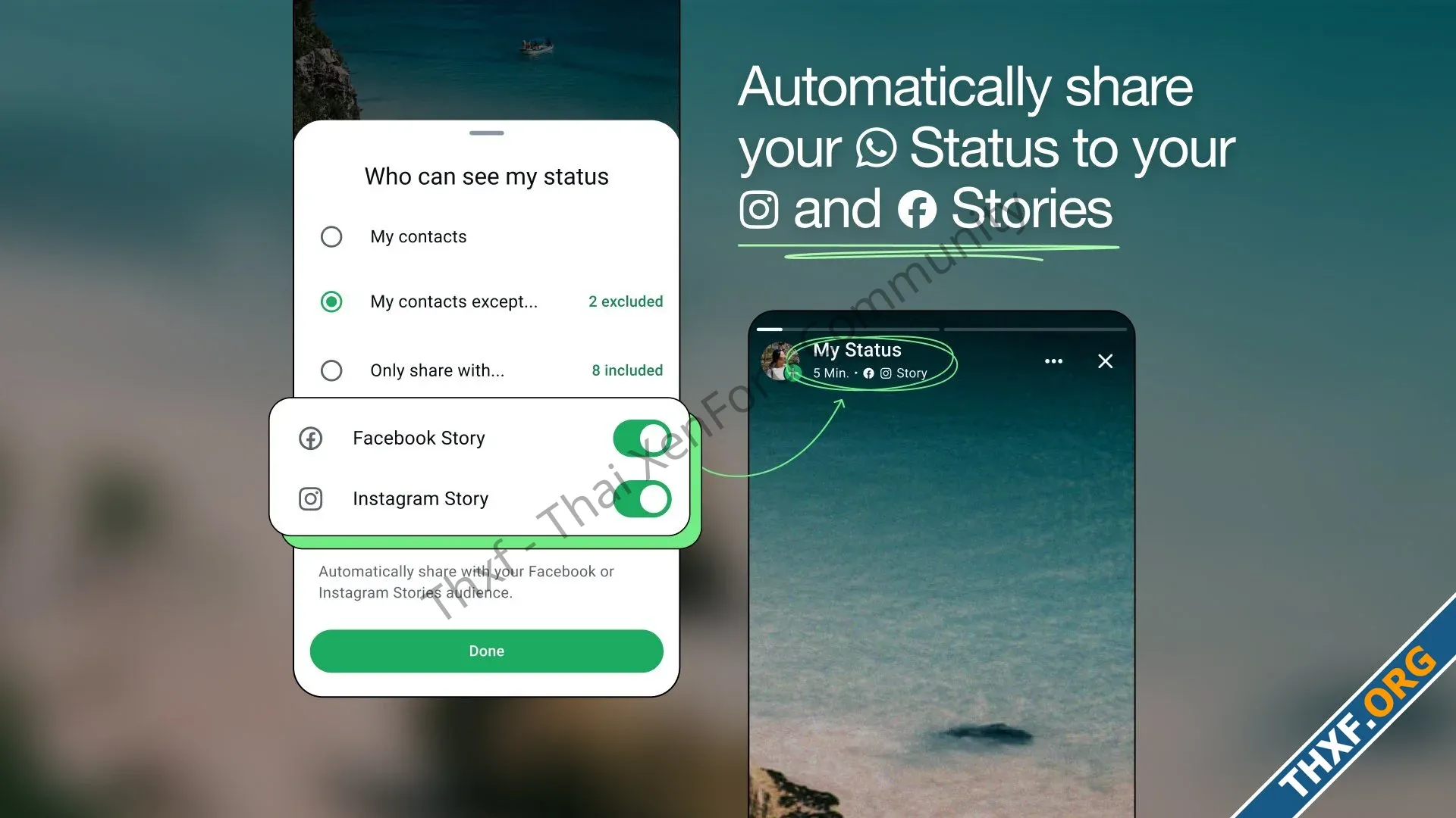 WhatsApp เพิ่มทางเลือก สามารถโพสต์ข้ามไปยังบัญชี Facebook Instagram ได้แล้ว-1.webp