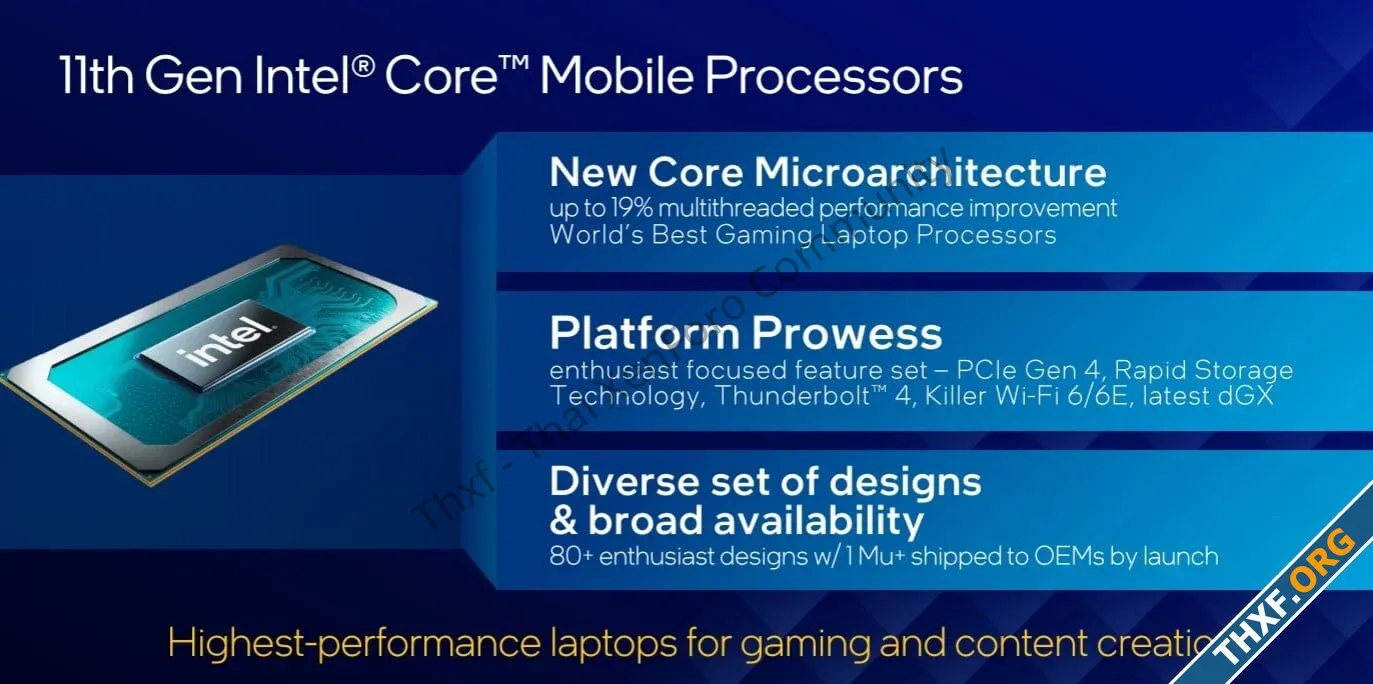 Windows 11 24H2 เลิกซัพพอร์ตซีพียูอินเทลรุ่นเก่า ต้องเป็นซีพียู Gen 11 ขึ้นไป-1.webp