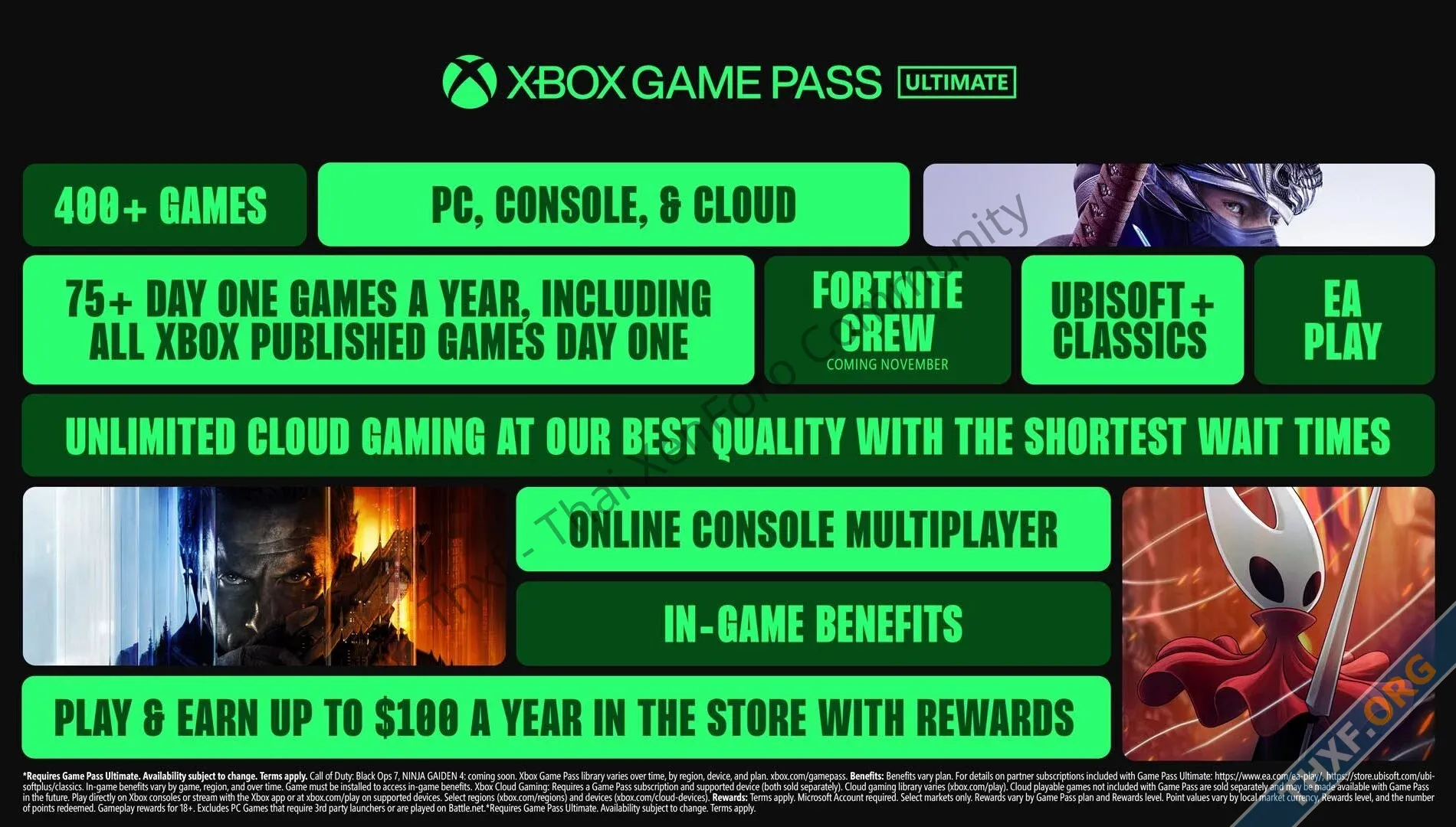 Xbox Game Pass ปรับแพ็กเกจสมาชิกใหม่เป็น Essential Premium ราคาเดิม ขึ้นราคา Ultimate-1.webp