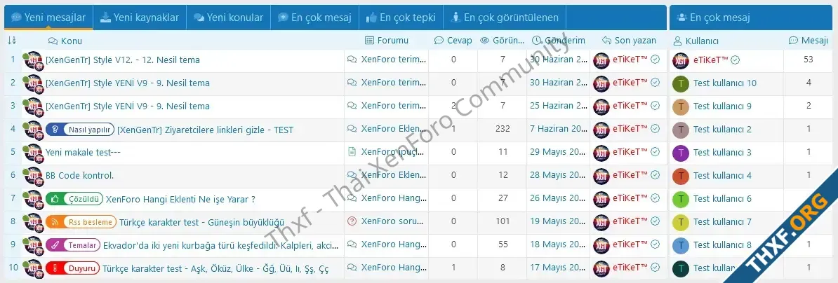 xgt_forum_statistics_v4_demo_2.webp