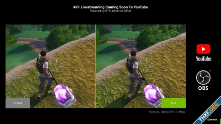 ฝันที่เป็นจริง OBS Studio รองรับการสตรีมวิดีโอ AV1 ความละเอียด 4K 60fps บน YouTube