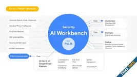 Google Cloud เปิดตัว Security AI Workbench ใช้โมเดลภาษา PaLM วิเคราะห์ข้อมูลความปลอดภัย
