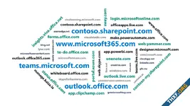 ไมโครซอฟท์ประกาศยุบรวมโดเมนของบริการต่างๆ เป็น cloud.microsoft โดเมนเดียว
