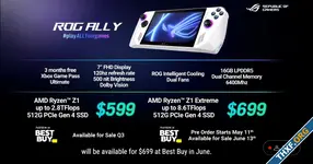 ราคามาแล้ว! ASUS ROG Ally เครื่องเกมพกพามหาโหด เริ่มต้นที่ 599 ดอลล่าร์