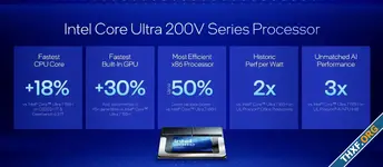 อินเทลเปิดตัว Core Ultra 200V พร้อมกราฟิก Xe 2 และชุดคำสั่ง AI