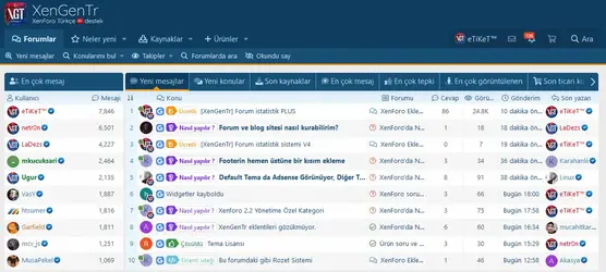 xgt_forum_statistics_v4_demo.gif xgt_forum_statistics_v4_demo.gif