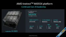 AMD เริ่มส่งมอบ Instinct MI325X ชิปเร่งความเร็ว AI รุ่นใหม่ปีนี้ ในไตรมาส 1/2025