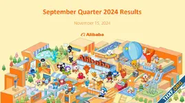 Alibaba รายงานผลประกอบการ ธุรกิจคลาวด์เติบโตดีจากความต้องการ AI