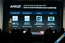 AMD เปิดตัว AMD EPYC Gen 5 ในไทย พร้อมชิปประสิทธิภาพรุ่นอื่น ๆ
