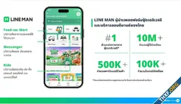 LINE MAN Wongnai เผยปี 2024 โตกว่าตลาด ขึ้นเบอร์ 1 แง่จำนวนธุรกรรมทั้งปี