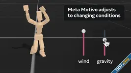 Meta เปิดตัว Motivo โมเดล AI ควบคุมการเคลื่อนคนใน Metaverse ที่สมจริงมากยิ่งขึ้น