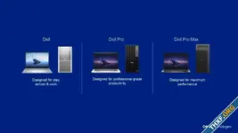 ผู้บริหาร Dell ตอบคำถามเรื่องชื่อรุ่นพีซีแบบใหม่ "Apple ไม่ได้เป็นเจ้าของคำว่า Pro และ Max"