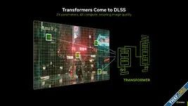 ไม่ทิ้งกัน DLSS 4 ใช้โมเดล Transformer แบบใหม่ ช่วยเพิ่มประสิทธิภาพให้ GeForce RTX รุ่นเก่าด้วย