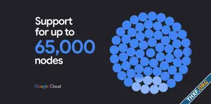 Google Cloud มีบริการ Hypercompute Cluster เช่า VM พลังสูงต่อเป็นคลัสเตอร์สูงสุด 65,000 ตัว
