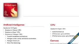 Qualcomm ออกชิปเรือธง Snapdragon 8 Elite รุ่นย่อย 7 คอร์ ลดจากปกติ 8 คอร์