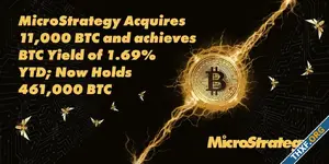 MicroStrategy ซื้อ Bitcoin เพิ่มอีก 11,000 BTC ทุนเฉลี่ย 101,191 ดอลลาร์
