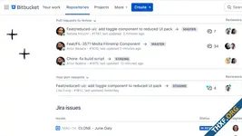 Bitbucket ปรับลดสิทธิของบัญชีแบบฟรี จำกัดพื้นที่สตอเรจ-ฟีเจอร์