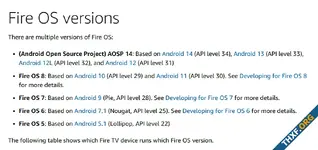 หน้าเว็บ Amazon ชี้ สินค้ากลุ่ม Fire TV ยังใช้ Android 14 แต่เลิกเรียกว่า Fire OS
