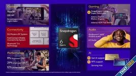 Qualcomm เปิดตัว Snapdragon 6 Gen 4 ชิปมือถือระดับกลางของปี 2025