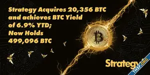 Strategy หรือ MicroStrategy เดิม ซื้อบิตคอยน์เพิ่มอีก 20,356 BTC ทุนเฉลี่ย 97,514 ดอลลาร์