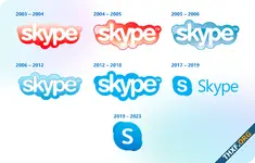 ย้อนอดีต Skype แอปแชทและโทรเสียงรุ่นบุกเบิก ที่ตกขบวนสำคัญหลายครั้ง จบที่การปิดตัว