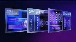Intel ออก XeSS 2 SDK แล้ว เพิ่ม Frame Gen และฟีเจอร์ลดการแล็ค