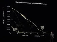 NVIDIA โอเพนซอร์ส Dynamo ระบบรัน AI พร้อมแคชในตัว เร่งความเร็ว LLM สูงสุด 30 เท่า