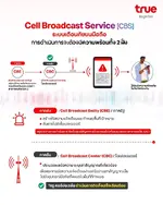 True อธิบาย Cell Broadcast Service ฝั่งโอเปอเรเตอร์พร้อมแล้ว ฝั่ง ปภ. ยังไม่มี