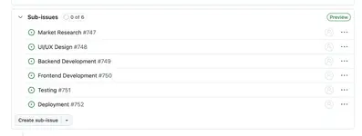 GitHub Issues เพิ่มระบบ Sub-Issues จัดการบั๊กย่อยๆ ที่เชื่อมโยงกันเป็นบั๊กใหญ่