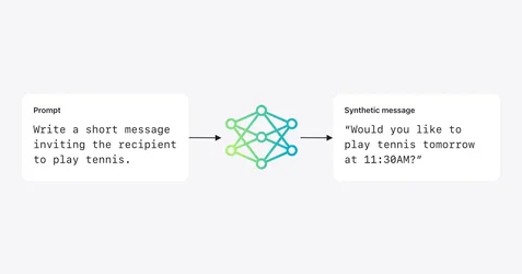 Apple เสนอแนวทางปรับปรุง AI ใช้การจับคู่ข้อมูลฝัง ทำให้รู้แนวโน้มโดยไม่ต้องเข้าถึงข้อมูลส่วนต...webp Apple เสนอแนวทางปรับปรุง AI ใช้การจับคู่ข้อมูลฝัง ทำให้รู้แนวโน้มโดยไม่ต้องเข้าถึงข้อมูลส่วนต...webp