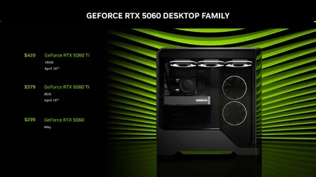 Blackwell มหาชน เปิดตัว GeForce RTX 5060 และ 5060 Ti ราคาเริ่มต้น 299 ดอลลาร์-1.webp Blackwell มหาชน เปิดตัว GeForce RTX 5060 และ 5060 Ti ราคาเริ่มต้น 299 ดอลลาร์-1.webp