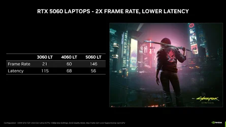 Blackwell มหาชน เปิดตัว GeForce RTX 5060 และ 5060 Ti ราคาเริ่มต้น 299 ดอลลาร์-6.webp Blackwell มหาชน เปิดตัว GeForce RTX 5060 และ 5060 Ti ราคาเริ่มต้น 299 ดอลลาร์-6.webp