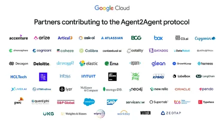 รู้จัก Agent2Agent A2A โปรโตคอลให้ AI Agent สื่อสารกันเอง เพื่อช่วยกันทำงานตามสั่ง-5.webp รู้จัก Agent2Agent A2A โปรโตคอลให้ AI Agent สื่อสารกันเอง เพื่อช่วยกันทำงานตามสั่ง-5.webp